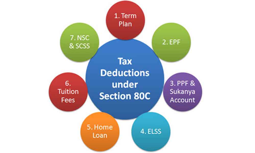 Income-Tax-Claiming-Deductions-NewsORB360
