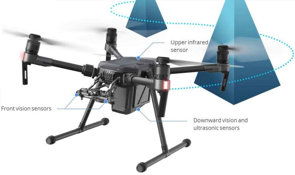 Sensor-Based-Control-Drone-NewsORB360