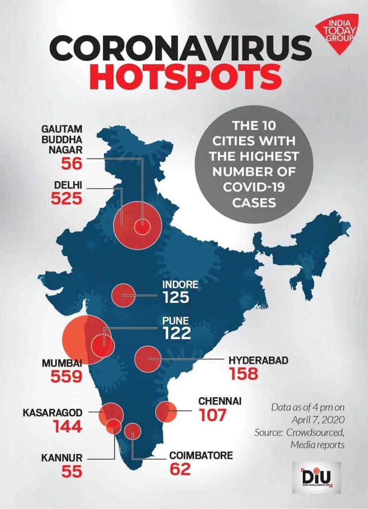 Total-Coronavirus-Cases-in-India-NewsORB360